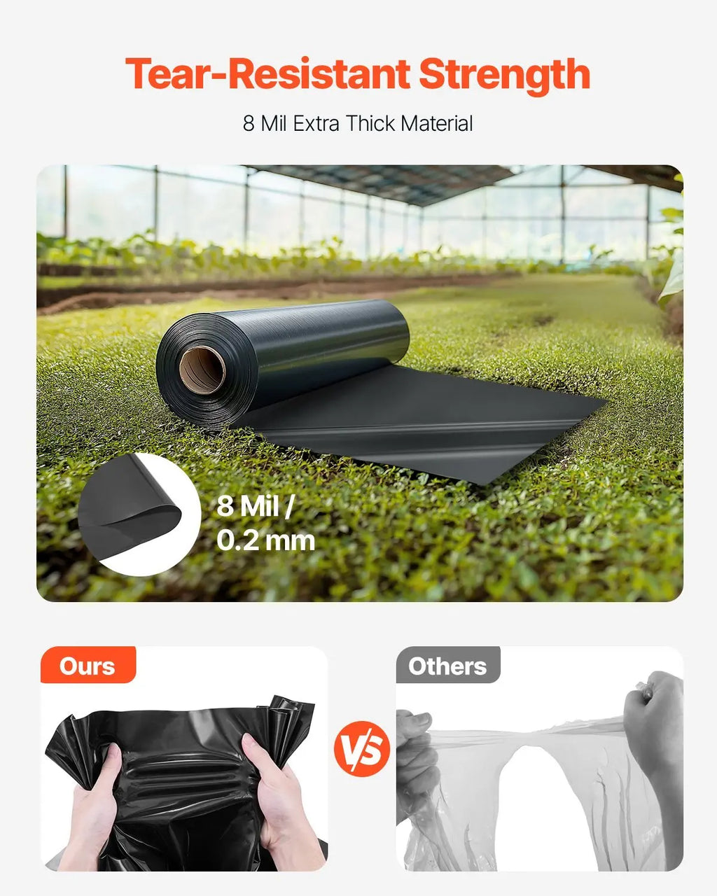 10 Mil Plastic Sheeting Heavy Duty 5' x 100', Thick Plastic Sheeting Roll, Plastic Drop Cloth Painters Tarp, Polyethylene Covering for Crawl Space Vapor Barrier, Multi-Purpose, Black VEVOR