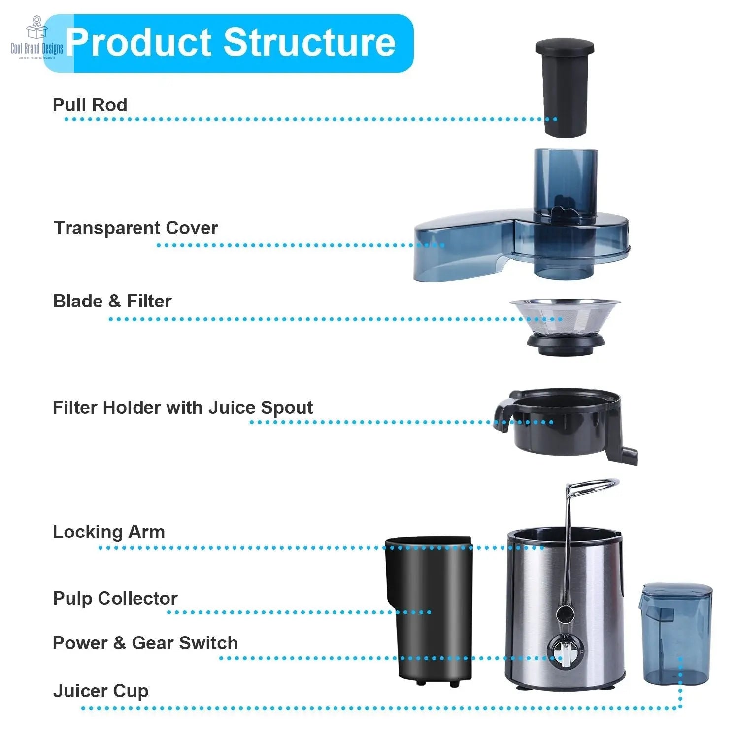 1000W Centrifugal Juicer Juice Extractor with 2 Speeds 3.6in Wide Feed Chute 17Oz Juicer Cup 54Oz Pulp Collector Electric Juicer for Fruits Vegetables - Cool Brand Designs