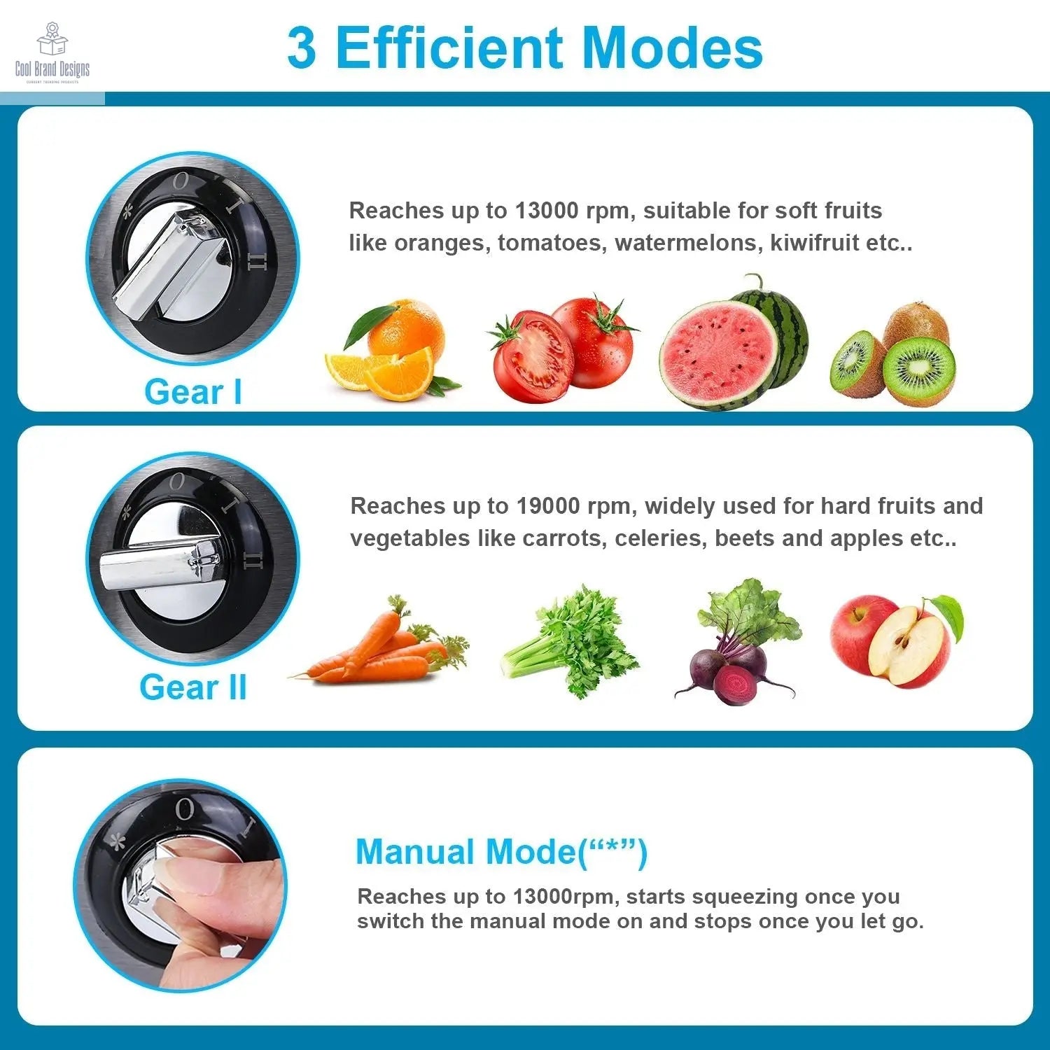 1000W Centrifugal Juicer Juice Extractor with 2 Speeds 3.6in Wide Feed Chute 17Oz Juicer Cup 54Oz Pulp Collector Electric Juicer for Fruits Vegetables - Cool Brand Designs