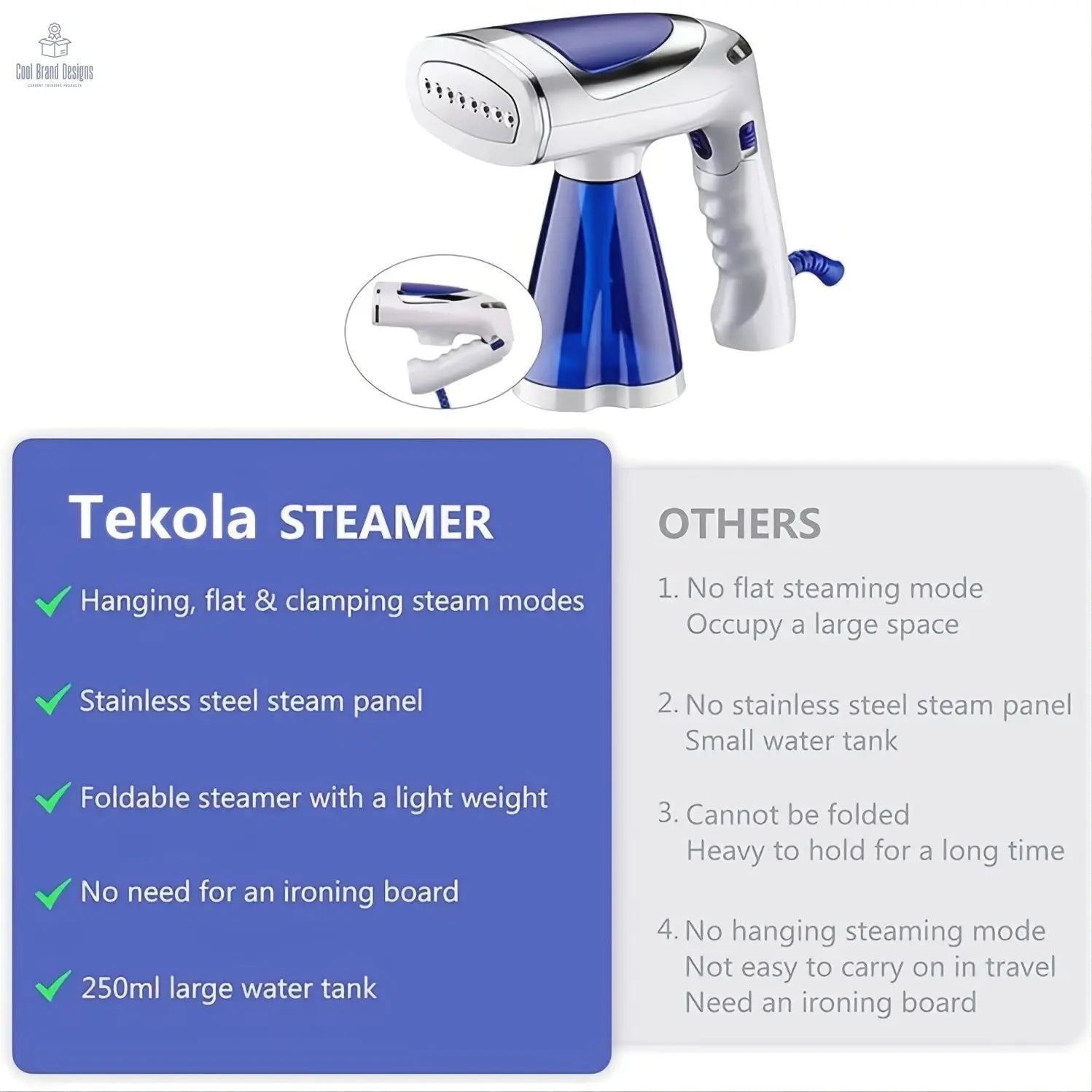 1pc Steamer For Clothes, Travel Garment Steamer 1600 Watt With 3 Model Fabric Wrinkles Remover With 250ml Big Water Tank, Fast Heat-up Steam Iron For Clothes With 3 Brushes - Cool Brand Designs