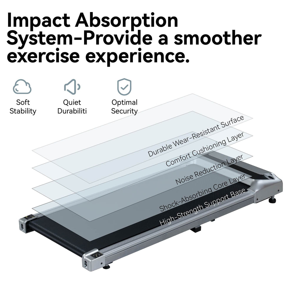 2.5HP Under Desk Treadmill, Portable Walking Pad for Home & Office, Compact Running & Walking Machine with Remote Control, LED Display, Silver - Cool Brand Designs