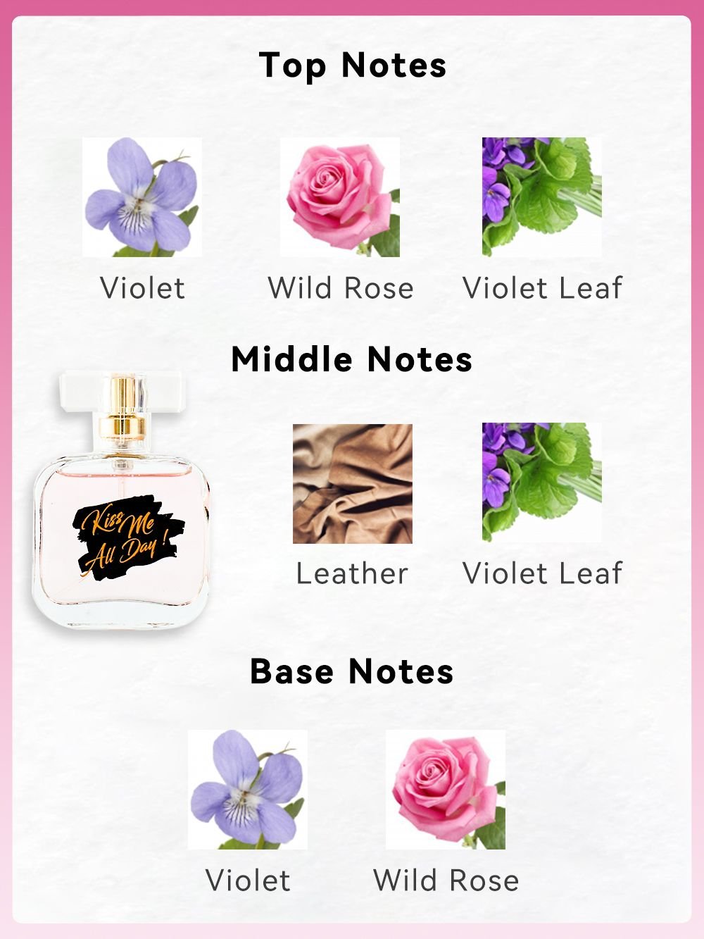 4-Piece Set, Women's Eau De Parfuma Spray Gift Box, Long Lasting Fragrance, 4 Different Flavor, Perfect For Holiday Gifts, Dating, Daily Life, Parties - Cool Brand Designs
