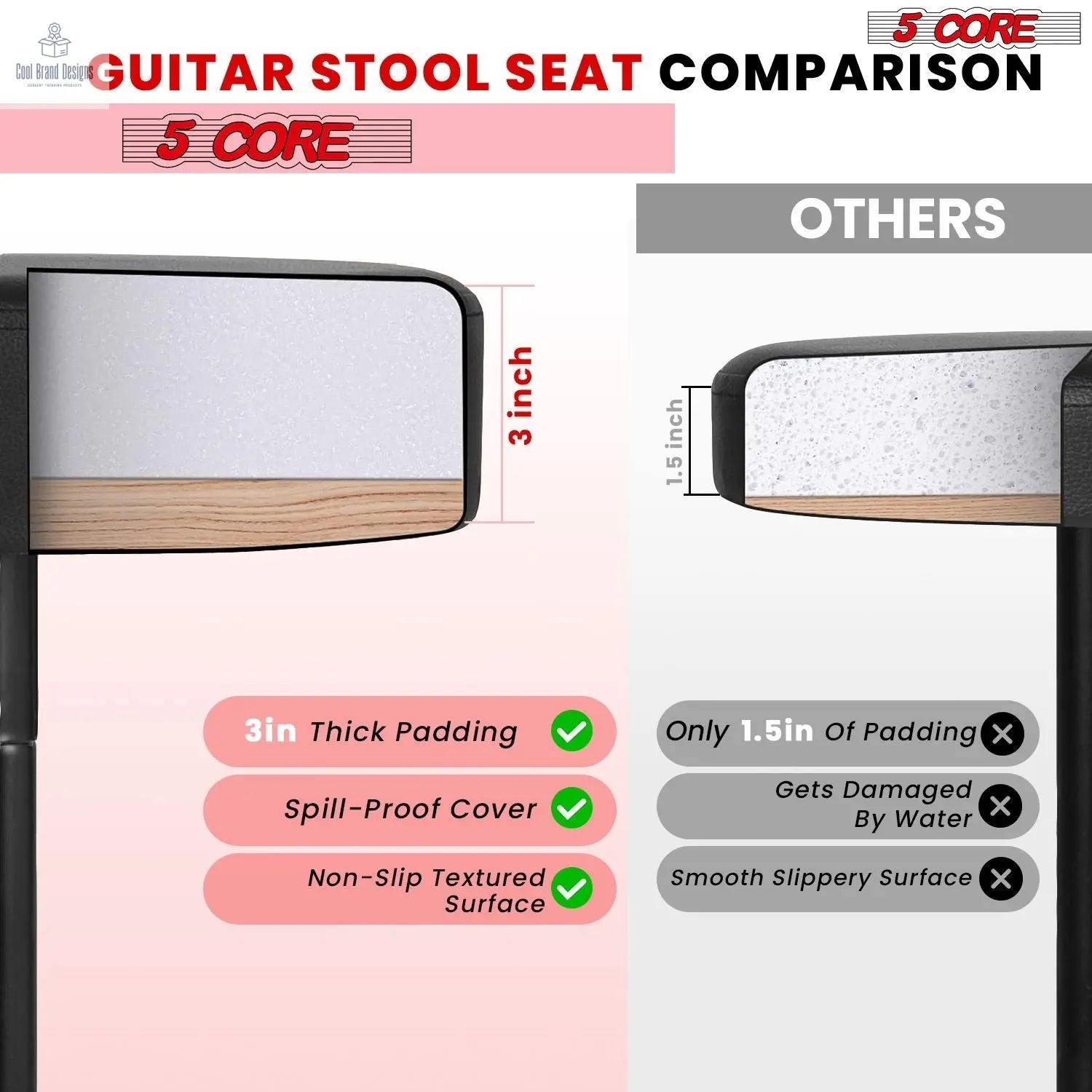 5 Core Drum Throne 3" Thick Padded Memory Foam Comfortable Drummer Stool 330Lb Capacity Adjustable - Cool Brand Designs