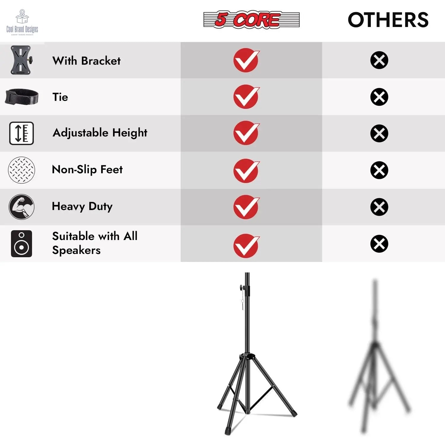 5 Core Speaker Stand Height Adjustable PA DJ Tripod Studio Monitor Stands w 35mm Compatible Insert - SS ECO 1PK BLK WoB - Cool Brand Designs
