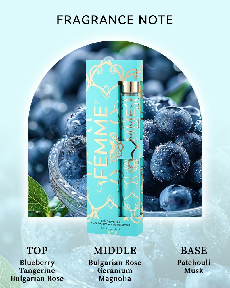 6pcs Travel Set, Women'S Eau De Parfuma Spray, Long Lasting Fragrance, 6 Different Flavor, Perfect For Holiday Gifts, Dating, Daily Life, Parties, 1.18 Fl Oz/bottle - Cool Brand Designs
