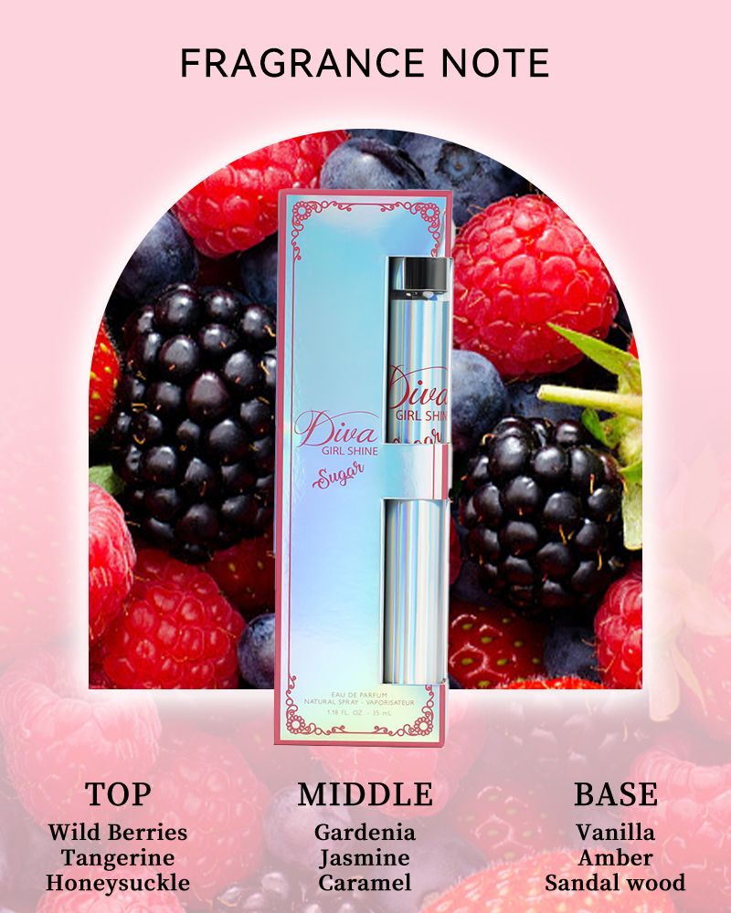 6pcs Travel Set, Women'S Eau De Parfuma Spray, Long Lasting Fragrance, 6 Different Flavor, Perfect For Holiday Gifts, Dating, Daily Life, Parties, 1.18 Fl Oz/bottle - Cool Brand Designs
