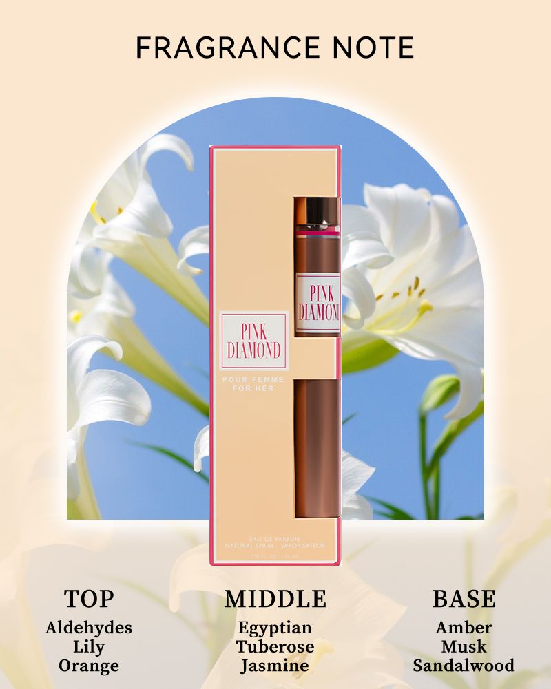 6pcs Travel Set, Women'S Eau De Parfuma Spray, Long Lasting Fragrance, 6 Different Flavor, Perfect For Holiday Gifts, Dating, Daily Life, Parties, 1.18 Fl Oz/bottle - Cool Brand Designs