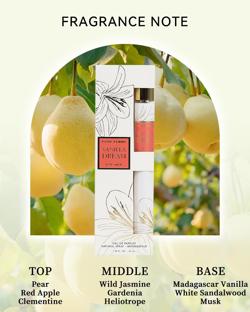 6pcs Travel Set, Women'S Eau De Parfuma Spray, Long Lasting Fragrance, 6 Different Flavor, Perfect For Holiday Gifts, Dating, Daily Life, Parties, 1.18 Fl Oz/bottle - Cool Brand Designs