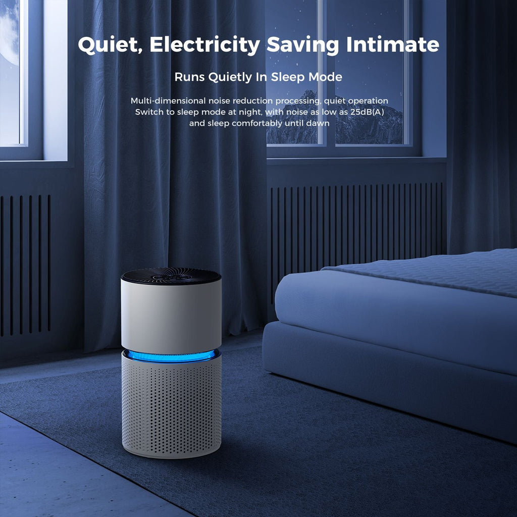 Air Purifiers for Home Large Room Coverage Up to 1095 Sq.Ft Air Cleaner Impressive Filtration Remove Dust, Pet Dander for Office, Bedroom, White - Cool Brand Designs