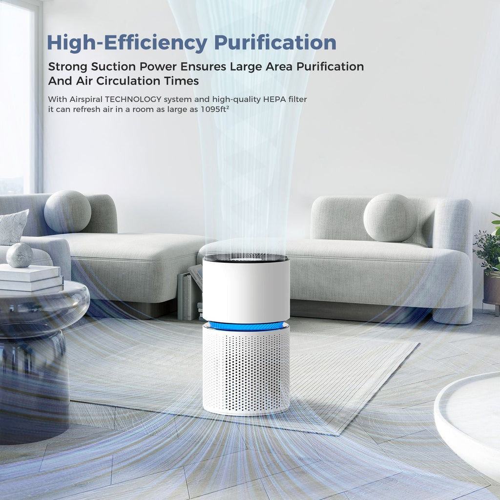 Air Purifiers for Home Large Room Coverage Up to 1095 Sq.Ft Air Cleaner Impressive Filtration Remove Dust, Pet Dander for Office, Bedroom, White - Cool Brand Designs