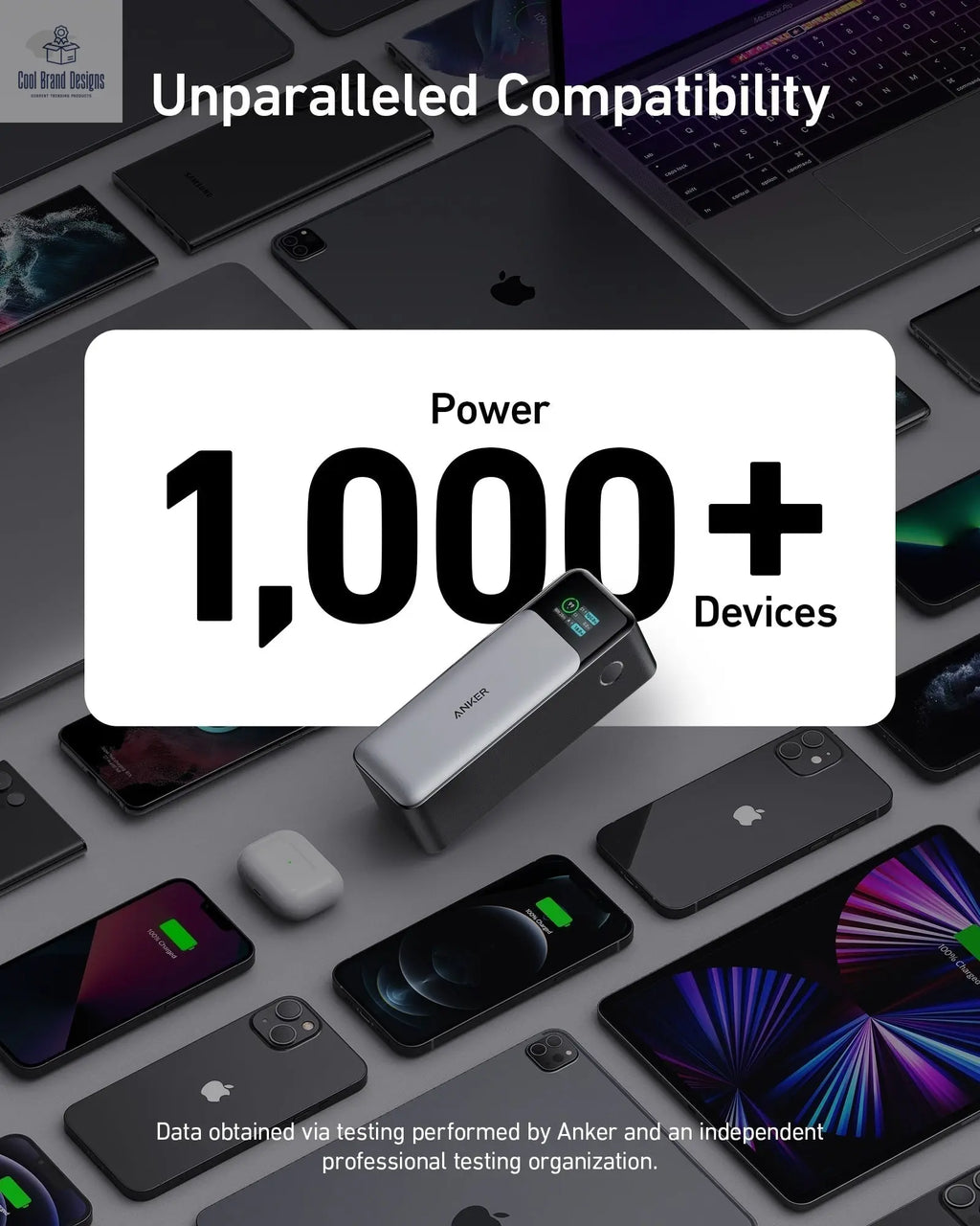 Anker 737 Power Bank (PowerCore 24K) - Cool Brand Designs