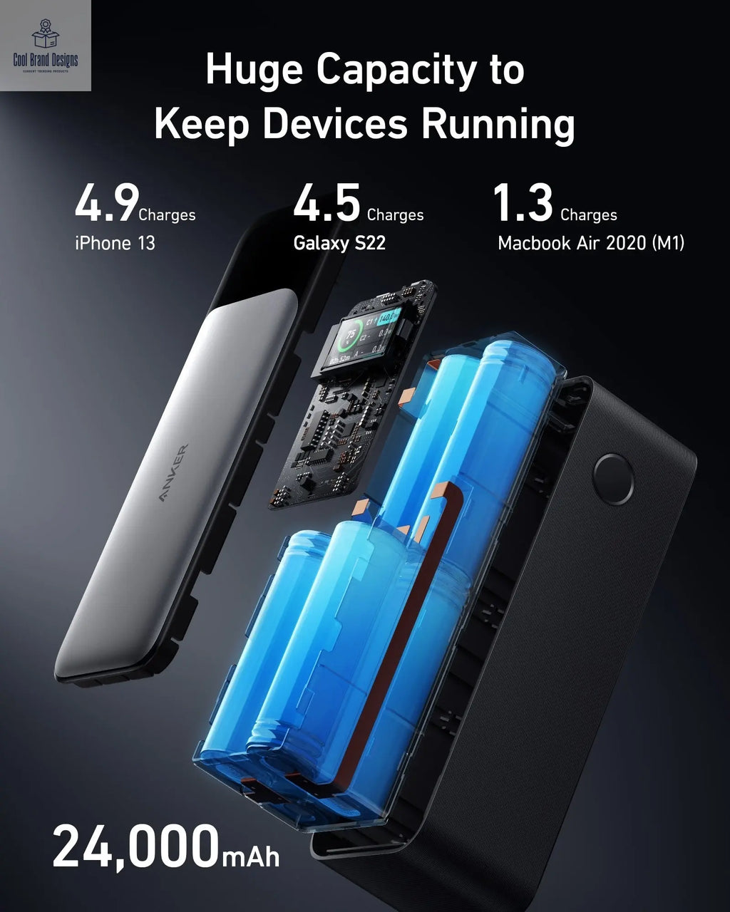 Anker 737 Power Bank (PowerCore 24K) - Cool Brand Designs