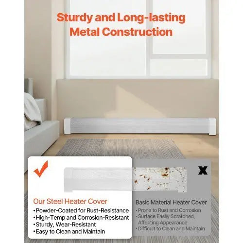 Baseboard Heater Covers, Premium Series 6 ft Standard Electric Heating Unit Front Cover for Home Improvement, Heavy - duty Steel, Easy Installation for Bedroom Replacing Old Cover, White - Cool Brand Designs