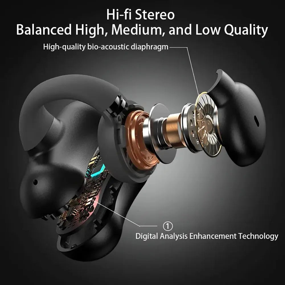 Bone Conduction Bluetooth 5.3 Headphones Ear Clip - On Wireless Sports Earphone Noise Reduction Headset Pink White - Cool Brand Designs