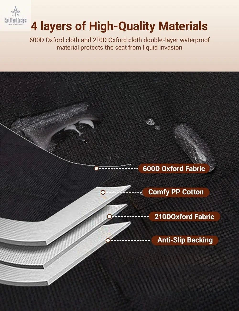 Dog Seat Cover With Double Zipper for Model 3/Y/S/X/Cybertruck - Cool Brand Designs