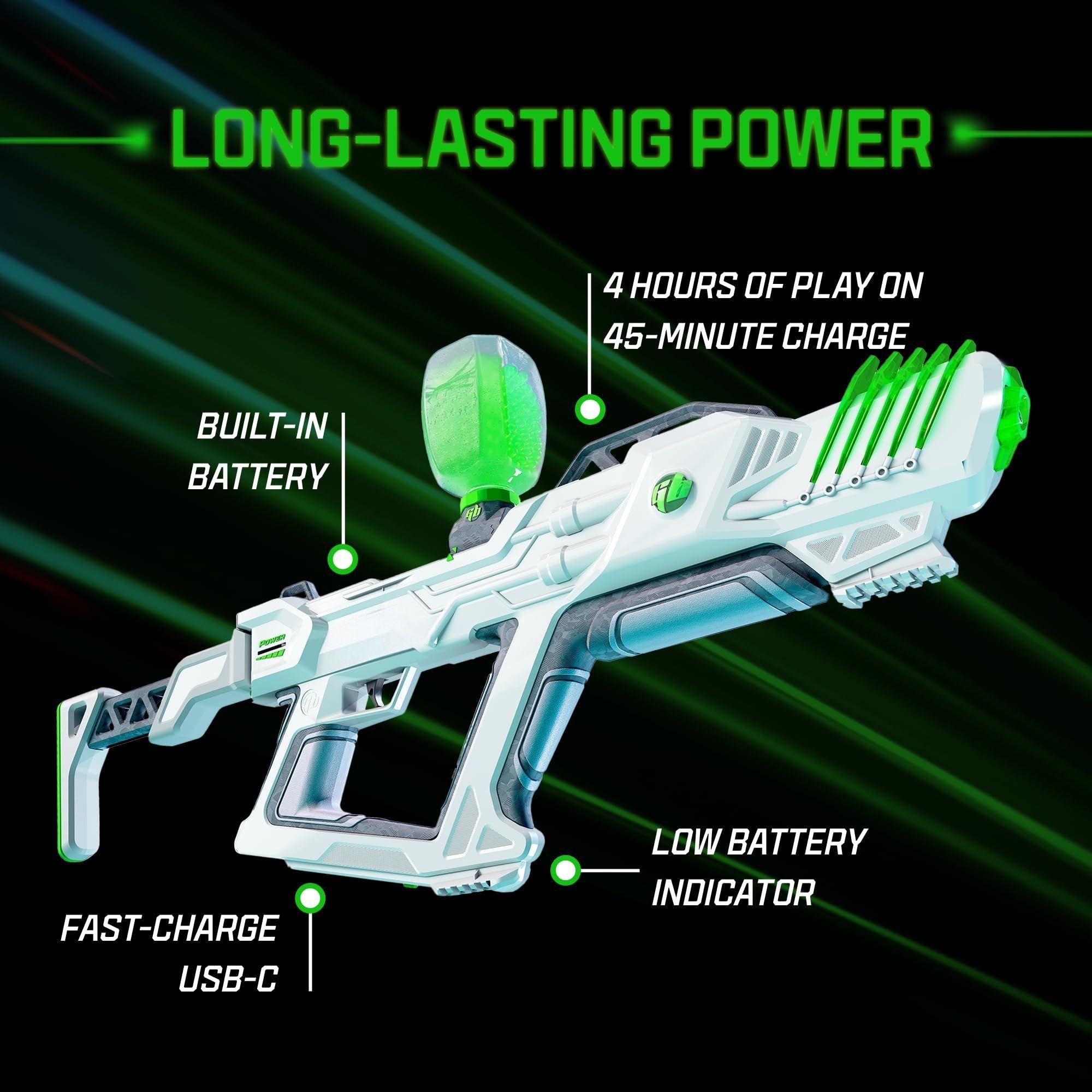 Kids Toy Gun with 10,000 Daytime and 5,000 Nighttime Gellets 170-250 FPS 150FT Range, Full-Auto, Triple Burst Modes for Ages 14+ - Cool Brand Designs