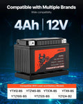 Motorcycle Battery, 12 Volt 4Ah, LiFePO4 Lithium Pre - Charged Powersports Battery, Maintenance Free & High Performance, Compatible with ATV, Motorcycle, Jet Skis, Scooter, UTV, and More - Cool Brand Designs
