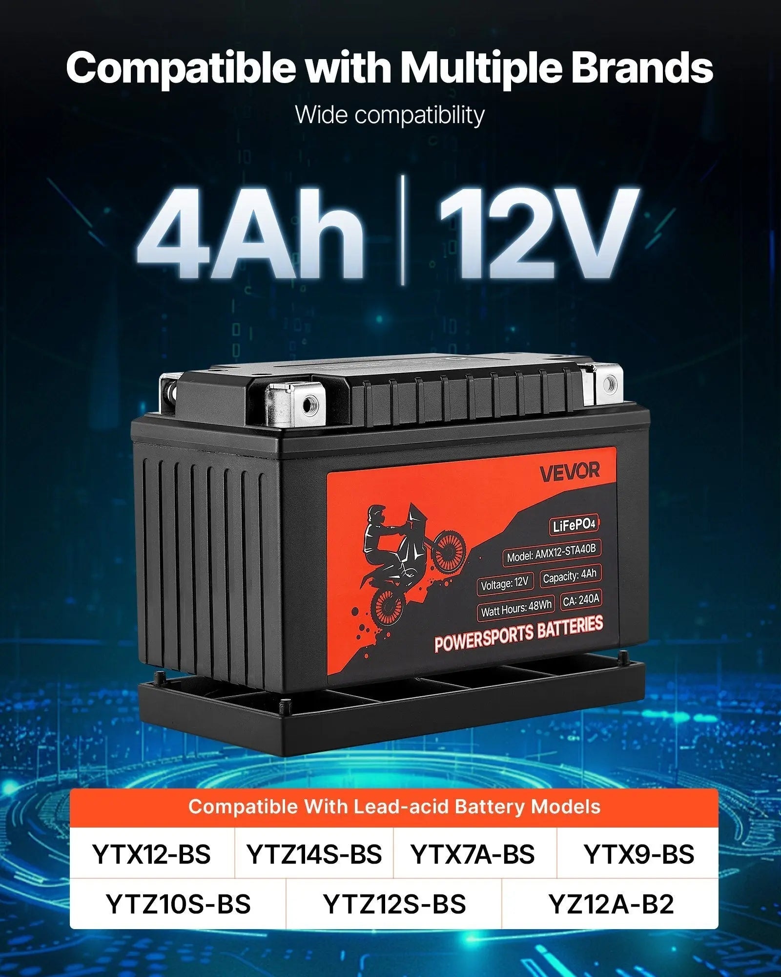 Motorcycle Battery, 12 Volt 4Ah, LiFePO4 Lithium Pre - Charged Powersports Battery, Maintenance Free & High Performance, Compatible with ATV, Motorcycle, Jet Skis, Scooter, UTV, and More - Cool Brand Designs