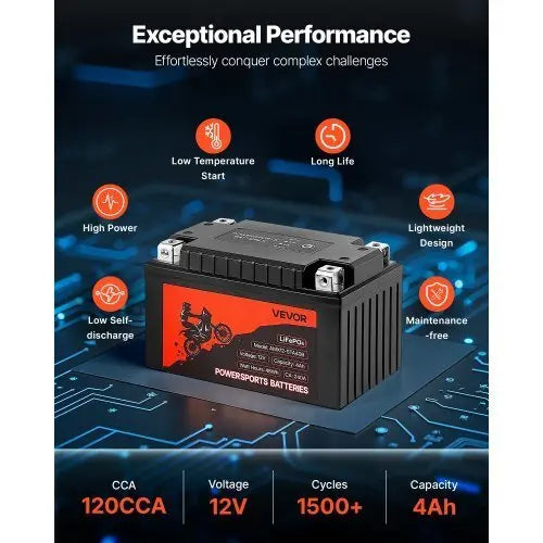 Motorcycle Battery, 12 Volt 4Ah, LiFePO4 Lithium Pre - Charged Powersports Battery, Maintenance Free & High Performance, Compatible with ATV, Motorcycle, Jet Skis, Scooter, UTV, and More - Cool Brand Designs