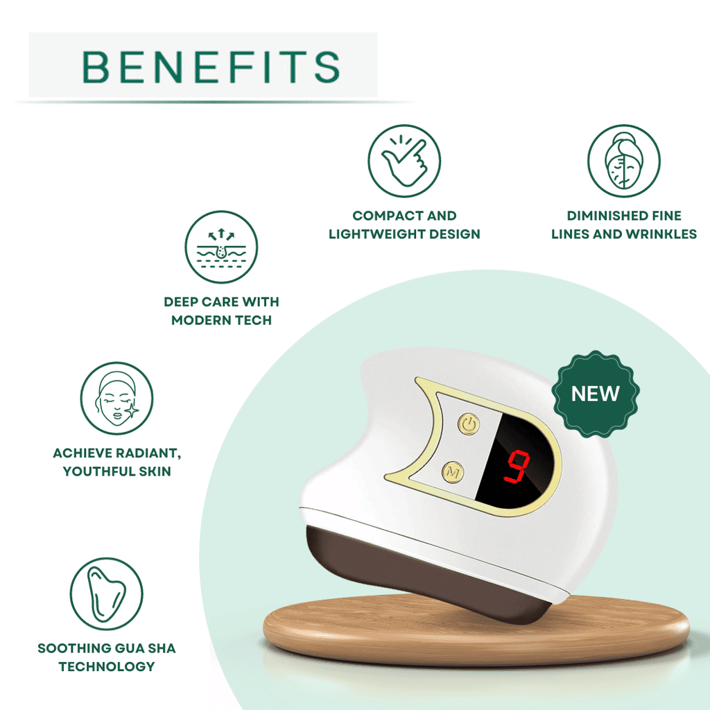 Set of 3- Lift, Sculpt and Glow Toolkit - LED Therapy, Electric Gua Sha and Microcurrent Toning Device for Radiant Skin - At-Home Facial Massager, Anti-Aging Beauty Set - Cool Brand Designs