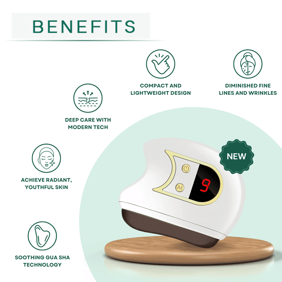 Set of 3- Lift, Sculpt and Glow Toolkit - LED Therapy, Electric Gua Sha and Microcurrent Toning Device for Radiant Skin - At-Home Facial Massager, Anti-Aging Beauty Set - Cool Brand Designs