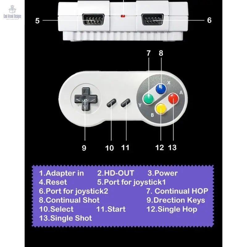SNES HD TV Video Game Console Built - in 821 Games Dual Handheld Retro Wired Controller US plug - Cool Brand Designs