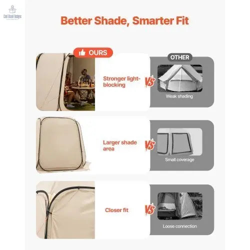 Sun Shade Sail Canopy Covers, Fit for 12 x 11 ft Screen House Tent, Sun Protection, 5.51 x 4.59 ft 300D Oxford Silver - Coated Fabric, Pack of 3 (Not Include Tent), for Outdoor Activities, Beige - Cool Brand Designs