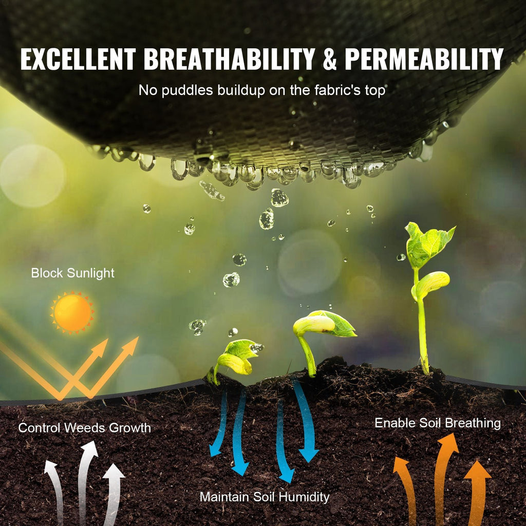 Weed Barrier Landscape Fabric, 3*100FT Heavy Duty Garden Weed Fabric, Woven PP Weed Control Fabric, Driveway Fabric, Geotextile Fabric for Landscaping, Ground Cover, Weed Blocker Weed Mat, Black - Cool Brand Designs