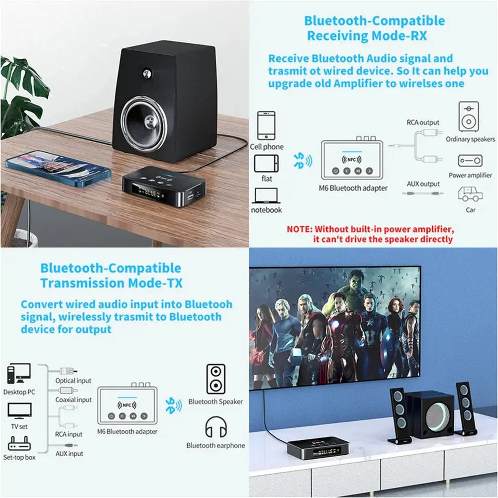 Wireless Audio Transmitter LED Digital Display Aux Rca Spdif Connection Adapter Fm Transmitter Black - Cool Brand Designs